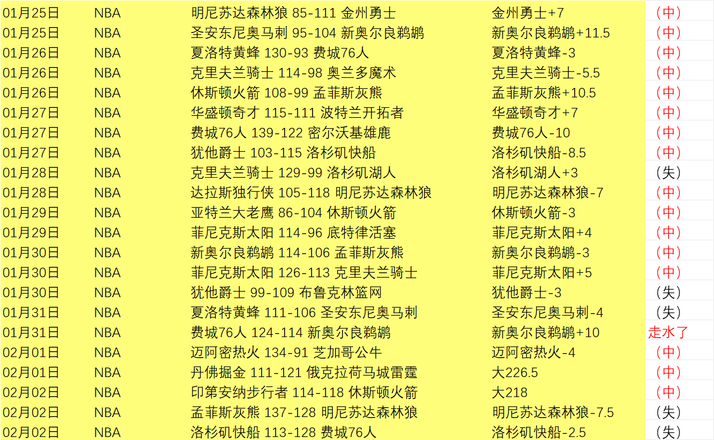 斯科爾斯強,曼聯急需重,資簽得凱恩,谈球吧官网,谈球吧官网在线娱乐平台