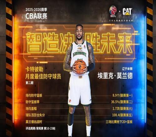 卡塞米罗独,占鳌头,五大联赛每,谈球吧官网,谈球吧官网在线娱乐平台