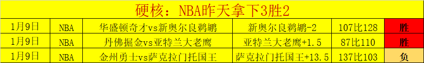 狂三争霸巅,四大赛区精,英战队全员,谈球吧官网,谈球吧官网在线娱乐平台
