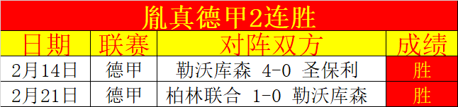 曼联前球员,抨击阿诺德,红军表现,谈球吧官网,谈球吧官网在线娱乐平台