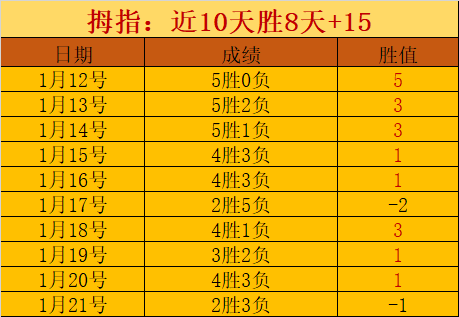 梅西替补两,格子助攻,巴塞,谈球吧官网,谈球吧官网在线娱乐平台