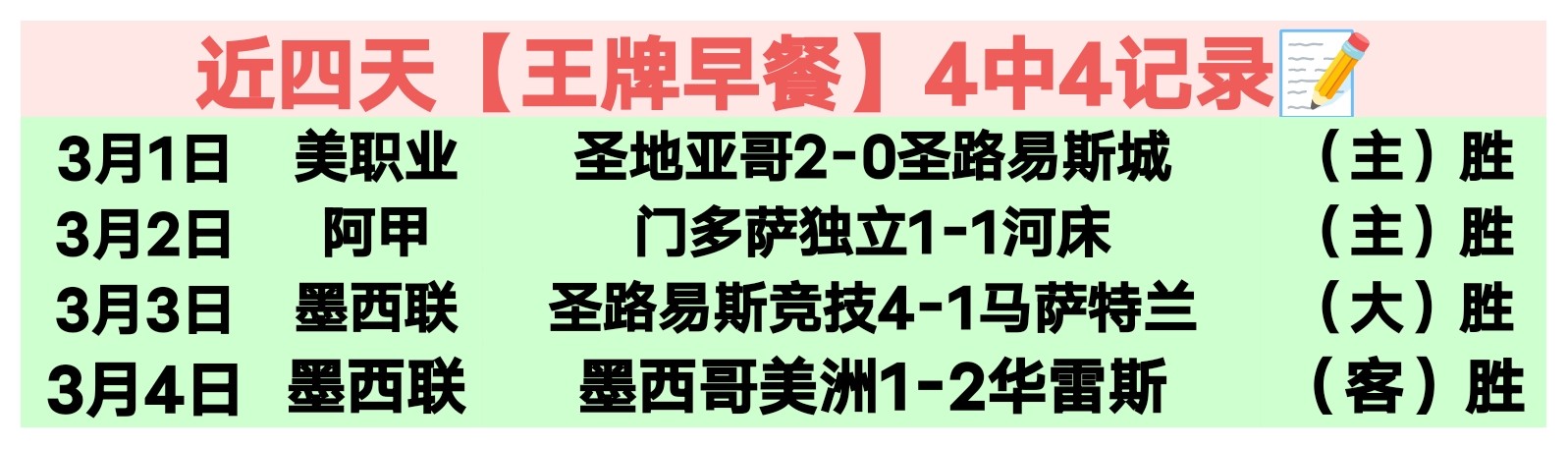 萨拉赫梅开,二度助利物,浦胜阿斯顿,谈球吧官网,谈球吧官网在线娱乐平台