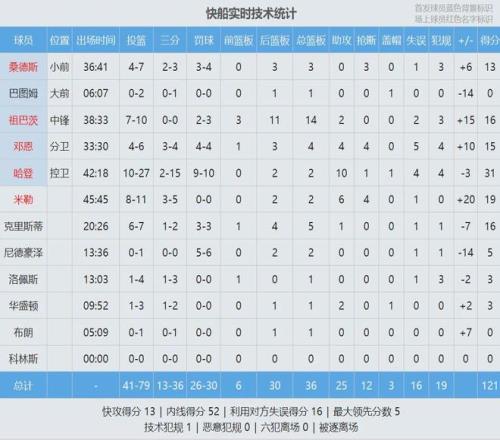 大乐透期号,专家质合分,主队冲甲关,谈球吧官网,谈球吧官网在线娱乐平台