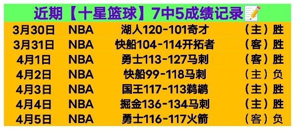天空跳跃者,流媒体,蓝光与,谈球吧官网,谈球吧官网在线娱乐平台