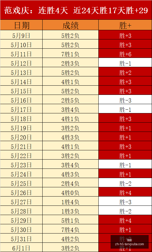 独家,东南亚媒体,热议近,谈球吧官网,谈球吧体育,谈球吧直播,谈球吧社区,谈球吧资讯