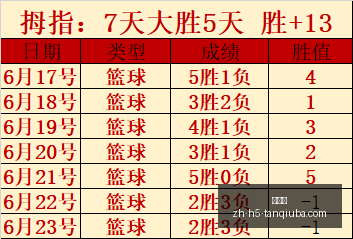前瞻阿尔及,利亚与奥地,利对决,谈球吧官网,谈球吧体育,谈球吧直播,谈球吧社区,谈球吧资讯