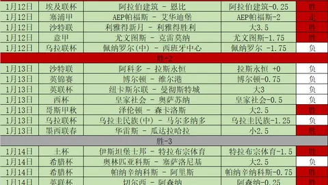 谈球吧 产品 094446 f6e