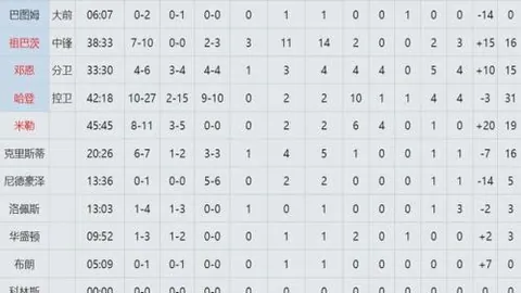 大乐透期号专家质合分析：主队冲甲关键战预测