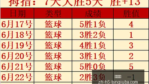2026前瞻阿尔及利亚与奥地利对决谈球吧社区：默契平局暗示何意热度飙升需谨慎评估